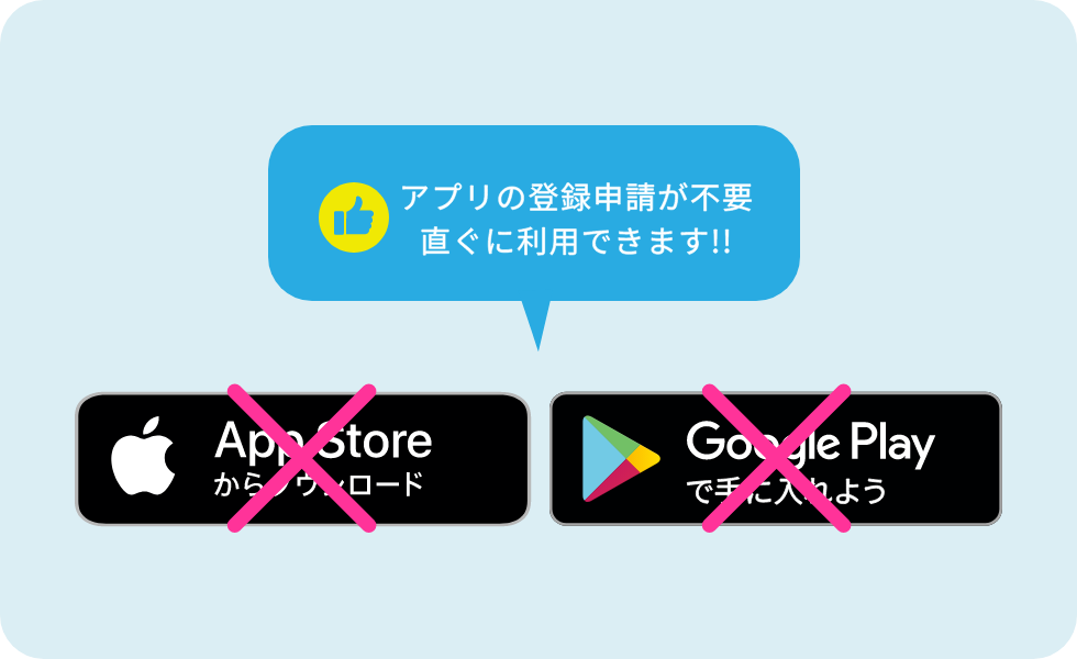 ブラウザからアプリのように利用できます。